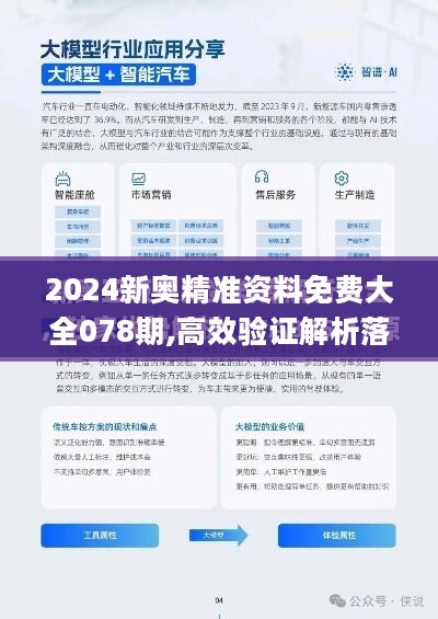 汽车零配件零售 第192页
