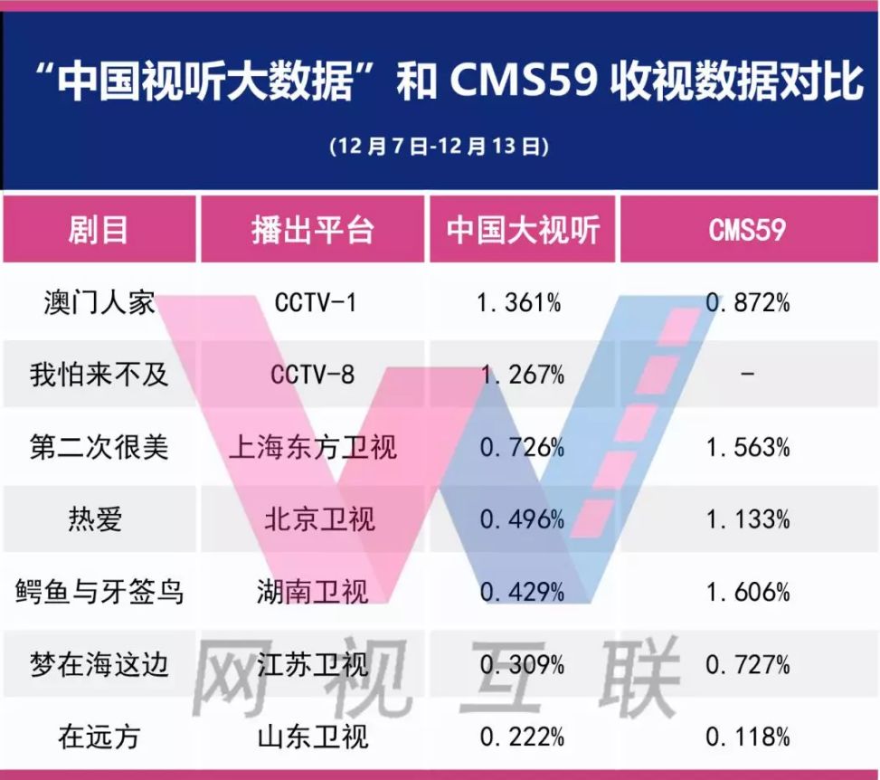 新澳2024今晚开327期免费资料大全,深究数据应用策略_实用版22.883