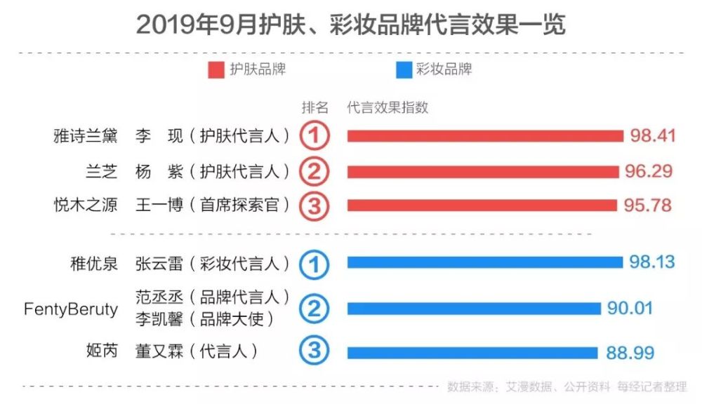 汽车零配件零售 第185页