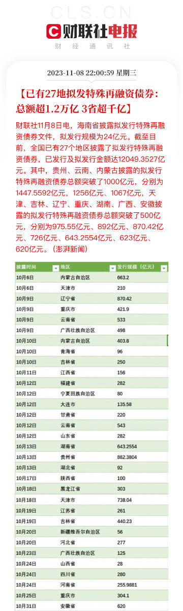 汽车销售 第188页