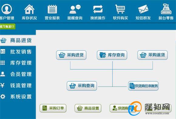 汽车销售服务 第187页