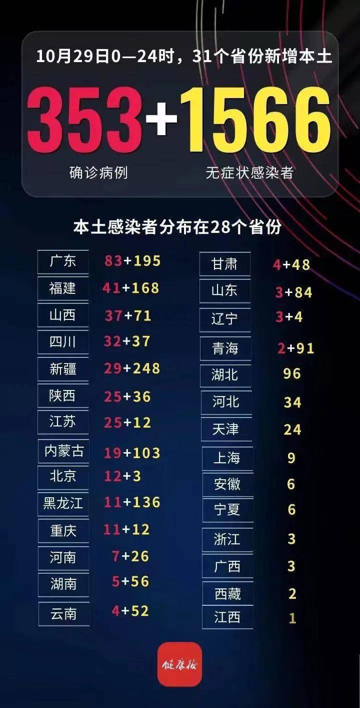 汽车装饰用品销售 第171页