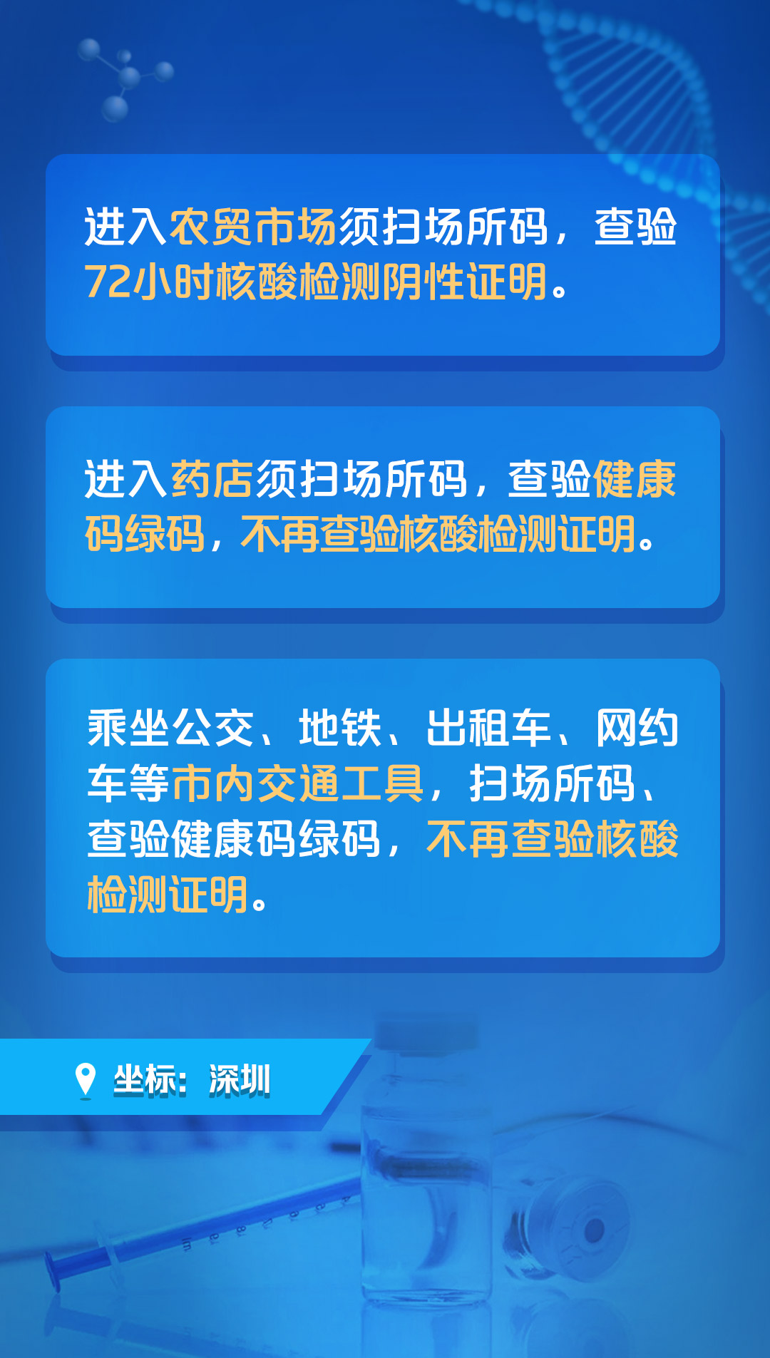 汽车销售服务 第172页