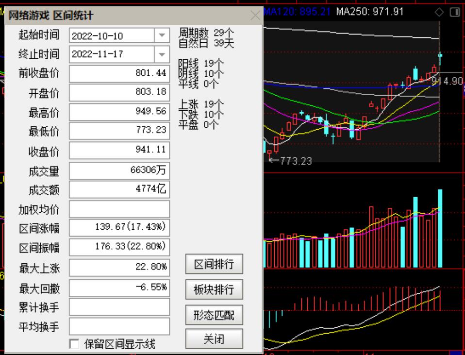 汽车装饰用品销售 第124页