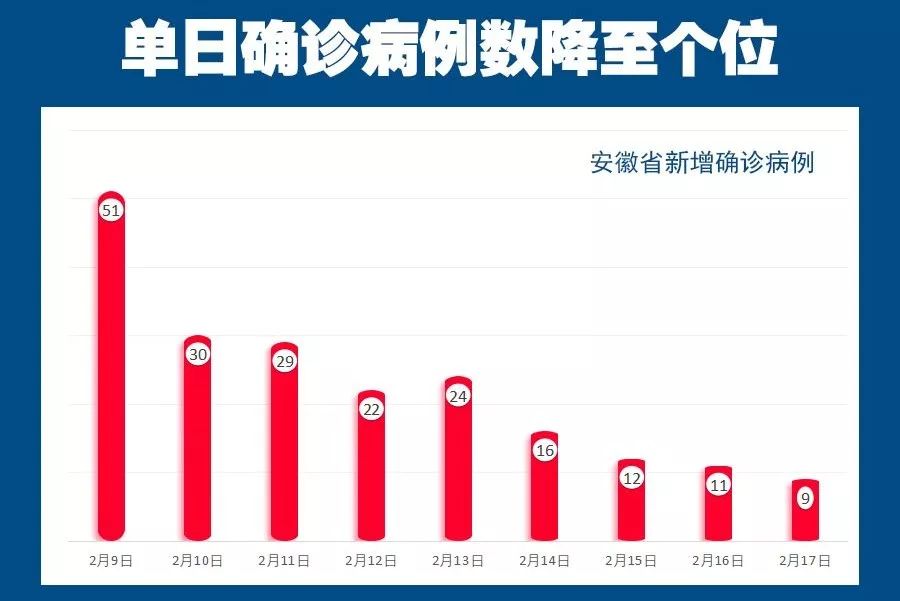 汽车装饰用品销售 第85页