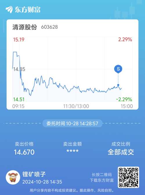 汽车装饰用品销售 第84页