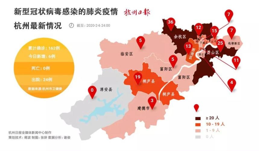 汽车销售 第60页
