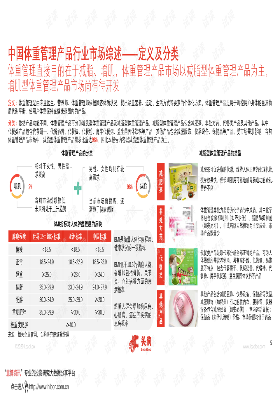 汽车装饰用品销售 第48页