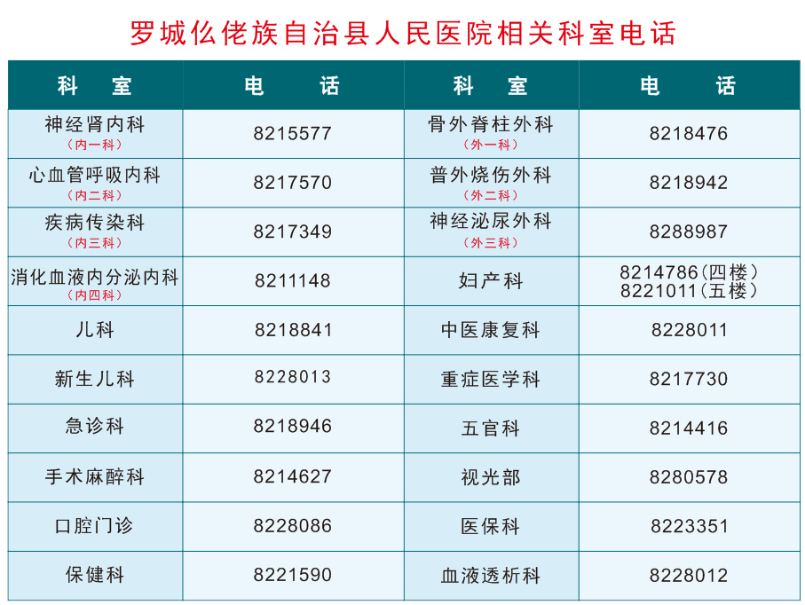 汽车零配件零售 第20页