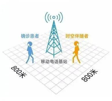最新短信码，解锁自然美景之旅，探寻内心平和之境